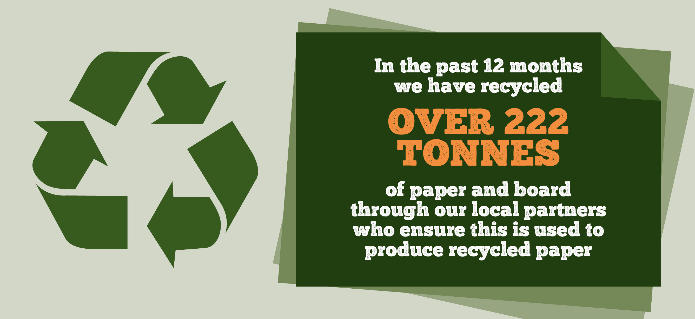 Paper Recycling Paper Recycling